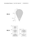 GLUCOSE-MEASUREMENT SYSTEMS AND METHODS PRESENTING ICONS diagram and image