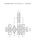 ORIENTATION INDEPENDENT METER diagram and image