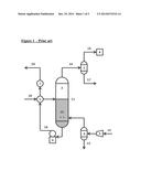 ASPHALT OXIDATION PROCESS USING LIQUID JET EJECTION diagram and image