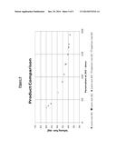 ASPHALT OXIDATION PROCESS USING LIQUID JET EJECTION diagram and image