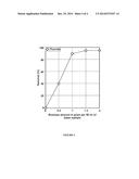 METHODS FOR DECREASING AQUEOUS HALIDE AND ORGANOHALIDE LEVELS USING PLANT     BIOMASS diagram and image