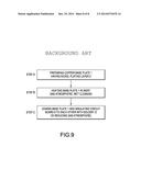 SOLDERING METHOD AND METHOD OF MANUFACTURING SEMICONDUCTOR DEVICE diagram and image