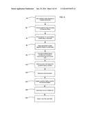 Tester for equipment, apparatus or component with distributed processing     function diagram and image
