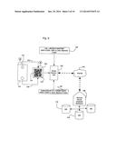 Tester for equipment, apparatus or component with distributed processing     function diagram and image