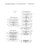 Tester for equipment, apparatus or component with distributed processing     function diagram and image