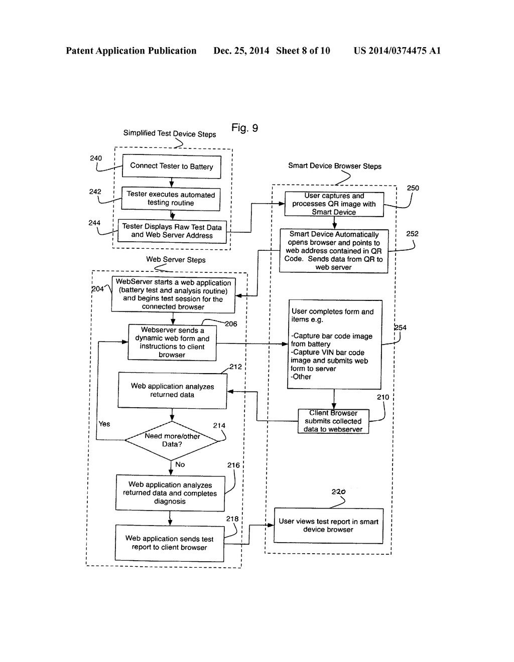 Tester for equipment, apparatus or component with distributed processing     function - diagram, schematic, and image 09