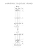 SPATIAL FREQUENCY REPRODUCING APPARATUS AND OPTICAL DISTANCE MEASURING     APPARATUS diagram and image