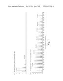 ELECTRON IONIZATION (EI) UTILIZING DIFFERENT EI ENERGIES diagram and image