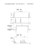 ION GROUP IRRADIATION DEVICE, SECONDARY ION MASS SPECTROMETER, AND     SECONDARY ION MASS SPECTROMETRY METHOD diagram and image