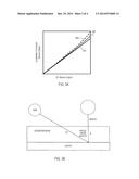 Ultraviolet Sensor diagram and image