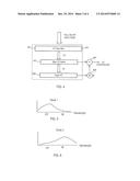 Ultraviolet Sensor diagram and image