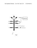 MICROFLUIDIC-BASED FLOW ANALYZER diagram and image