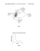 MICROFLUIDIC-BASED FLOW ANALYZER diagram and image