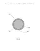 CORE-SHELL NICKEL ALLOY COMPOSITE PARTICLE METALLIZATION LAYERS FOR     SILICON SOLAR CELLS diagram and image