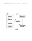 SAFE METHOD FOR MANUFACTURING SILVER NANOPARTICLE INKS diagram and image