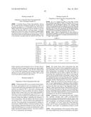 SAFE METHOD FOR MANUFACTURING SILVER NANOPARTICLE INKS diagram and image