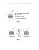 CONDUCTIVE OXIDE RANDOM ACCESS MEMORY (CORAM) CELL AND METHOD OF     FABRICATING SAME diagram and image