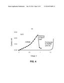 CONDUCTIVE OXIDE RANDOM ACCESS MEMORY (CORAM) CELL AND METHOD OF     FABRICATING SAME diagram and image