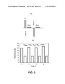 CONDUCTIVE OXIDE RANDOM ACCESS MEMORY (CORAM) CELL AND METHOD OF     FABRICATING SAME diagram and image