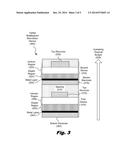 VARIED MULTILAYER MEMRISTIVE DEVICE diagram and image