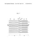 ORGANIC LIGHT EMITTING DIODE DISPLAY diagram and image