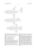 NOVEL ORGANIC COMPOUND, ORGANIC LIGHT EMITTING DEVICE, AND IMAGE DISPLAY     DEVICE diagram and image