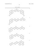 NOVEL ORGANIC COMPOUND, ORGANIC LIGHT EMITTING DEVICE, AND IMAGE DISPLAY     DEVICE diagram and image