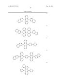 NOVEL ORGANIC COMPOUND, ORGANIC LIGHT EMITTING DEVICE, AND IMAGE DISPLAY     DEVICE diagram and image