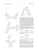 NOVEL ORGANIC COMPOUND, ORGANIC LIGHT EMITTING DEVICE, AND IMAGE DISPLAY     DEVICE diagram and image