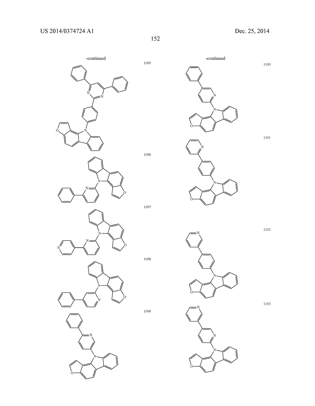 ORGANIC LIGHT-EMITTING COMPOUND AND ORGANIC ELECTROLUMINESCENT DEVICE     USING SAME - diagram, schematic, and image 153