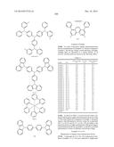 ORGANIC LIGHT-EMITTING COMPOUND AND ORGANIC ELECTROLUMINESCENT DEVICE     USING SAME diagram and image