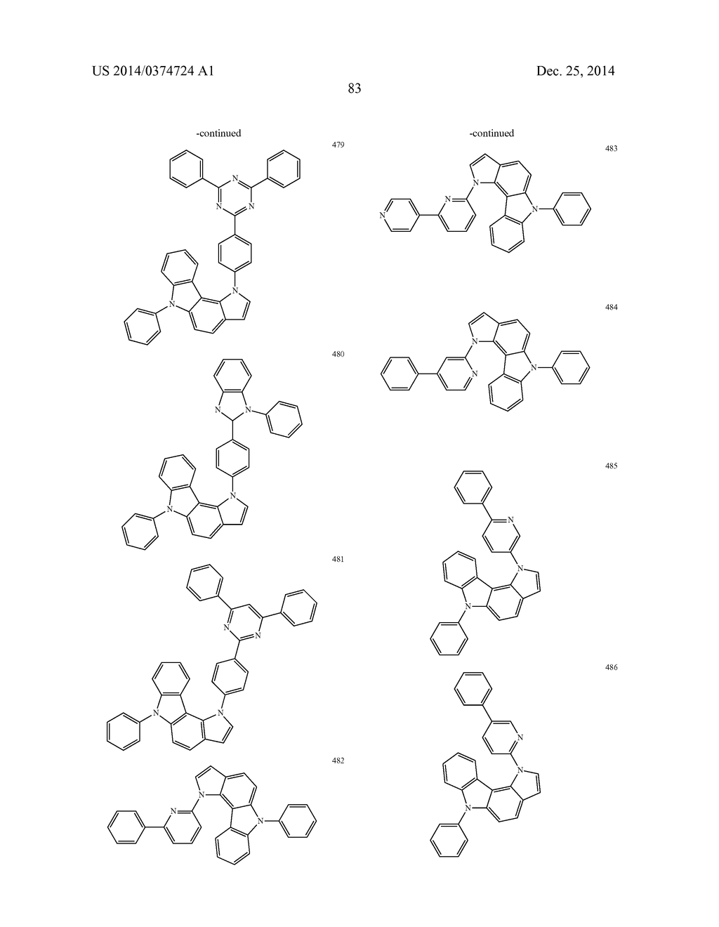 ORGANIC LIGHT-EMITTING COMPOUND AND ORGANIC ELECTROLUMINESCENT DEVICE     USING SAME - diagram, schematic, and image 84