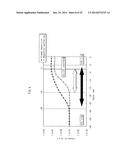 ORGANIC ELECTROLUMINESCENT ELEMENT AND METHOD FOR MANUFACTURING ORGANIC     ELECTROLUMINESCENT ELEMENT diagram and image