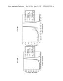 ORGANIC ELECTROLUMINESCENT ELEMENT AND METHOD FOR MANUFACTURING ORGANIC     ELECTROLUMINESCENT ELEMENT diagram and image