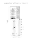 ORGANIC ELECTROLUMINESCENT ELEMENT AND METHOD FOR MANUFACTURING ORGANIC     ELECTROLUMINESCENT ELEMENT diagram and image