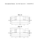 SEMICONDUCTOR DEVICE AND METHOD FOR FABRICATING THE SAME diagram and image