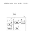 SEMICONDUCTOR MEMORY DEVICE diagram and image