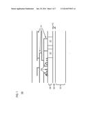 INTEGRATION OF OPTICAL COMPONENTS IN INTEGRATED CIRCUITS diagram and image