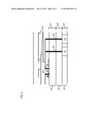 INTEGRATION OF OPTICAL COMPONENTS IN INTEGRATED CIRCUITS diagram and image