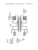 Compression Connection diagram and image