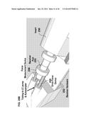 Compression Connection diagram and image