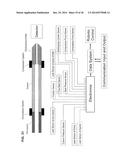 Compression Connection diagram and image