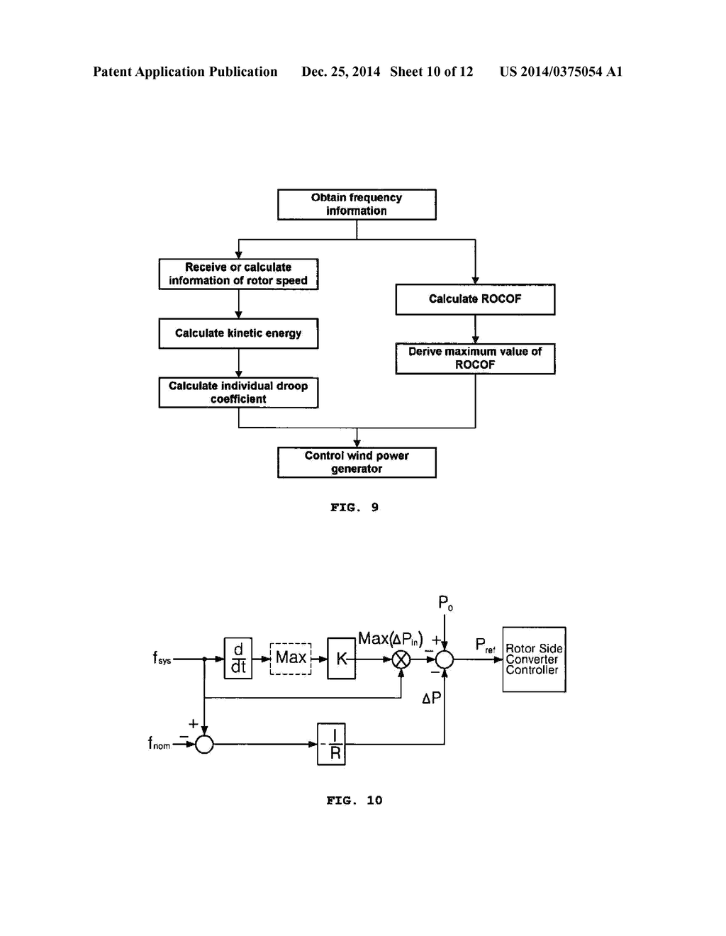 METHOD OF CONTROLLING INERTIA IN WIND FARM - diagram, schematic, and image 11