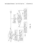 CHARGE SYSTEM AND METHOD FOR WIRELESS KEYBOARD diagram and image