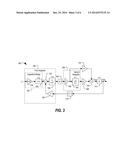 Circuit Including a Switched Capacitor Bridge and Method diagram and image