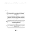 Circuit Including a Switched Capacitor Bridge and Method diagram and image