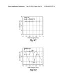 FLEXIBLE MOLECULAR PIEZOELECTRIC DEVICE diagram and image