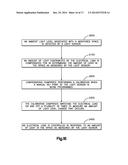 SYSTEM AND METHOD FOR OCCUPANCY SENSING WITH ENHANCED FUNCTIONALITY diagram and image