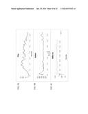 LEARNING CAPABLE CONTROL OF CHAOTIC LIGHTING diagram and image