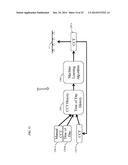 LEARNING CAPABLE CONTROL OF CHAOTIC LIGHTING diagram and image